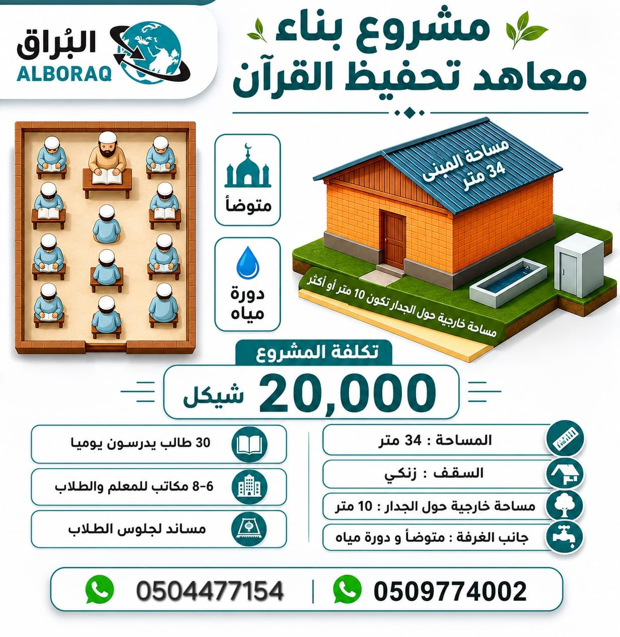 بناء معاهد